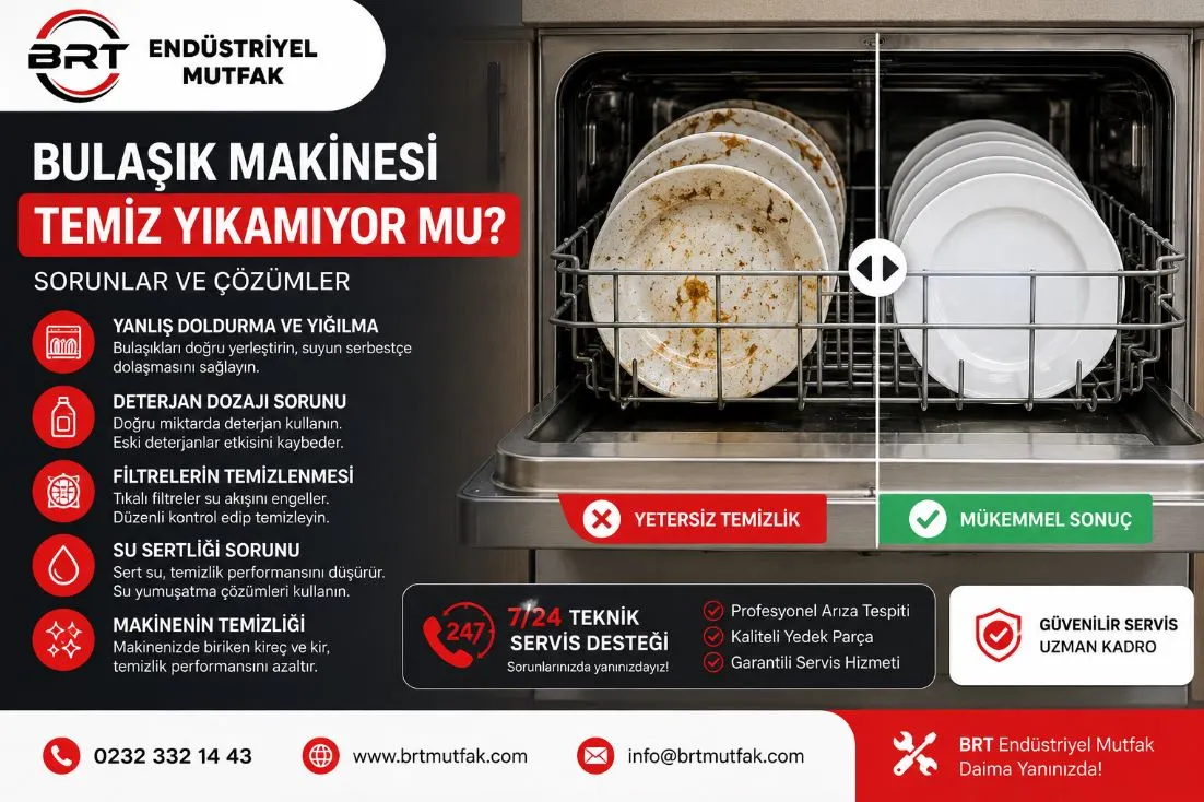 Bulaşık Makinesi Temiz Yıkamıyor: Sorunlar ve Çözümler