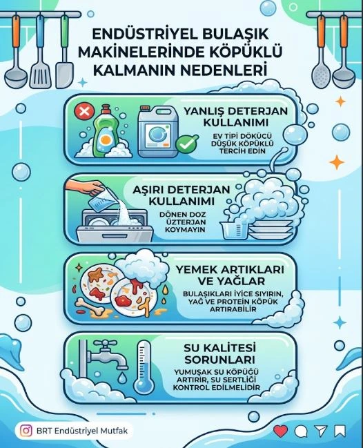 Endüstriyel Bulaşık Makinelerinde Köpüklü Kalmasının Sebepleri
